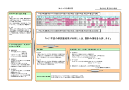 「H27年度の県調査結果が判明した後，最新の情報を公表します」