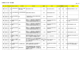 ③補助金・交付金一覧（継続）