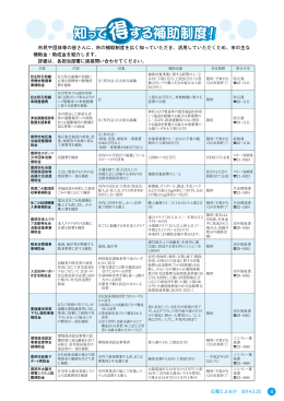 知って得する補助制度！(P4～5)(PDF文書)