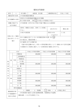 総務部所管補助金 (ファイル名：soumubu サイズ：789.15KB)
