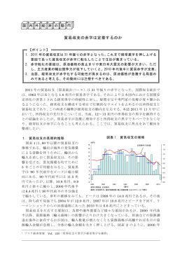 貿易収支の赤字は定着するのか
