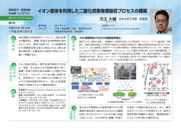 イオン液体を利用した二酸化炭素物理吸収プロセスの構築（PDF形式