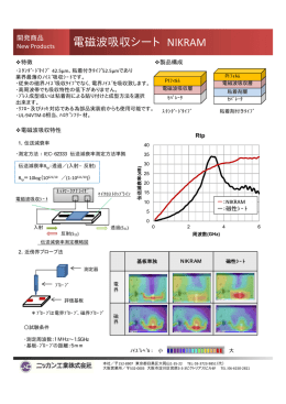 電磁波吸収シート NIKRAM