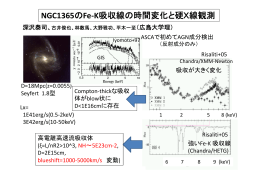 NGC1365のFe-K吸収線の時間変化と硬X線観測