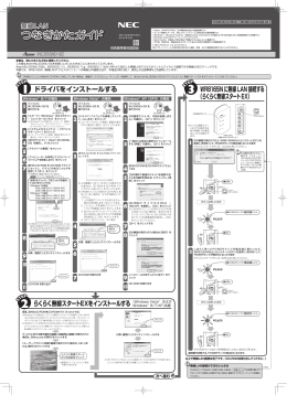 無線 LAN つなぎかたガイド