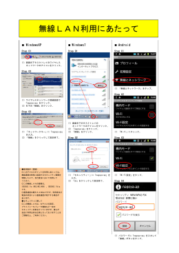 無線LAN利用にあたって