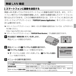 無線LAN通信での「スマートフォン送信」