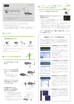 ⓿ はじめに wivia 本体を設置する コンピューターの無線 LAN