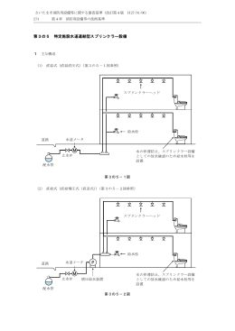 第3の5 特定施設水道連結型スプリンクラー設備（PDF形式