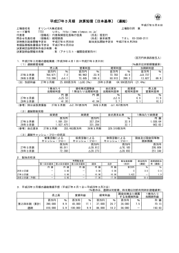 平成27年3月期 決算短信〔日本基準〕（連結）