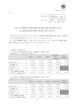 （連結・個別）業績予想と実績との差異 及び通期