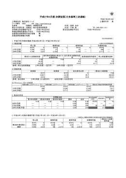 平成27年3月期 決算短信〔日本基準〕（非連結）