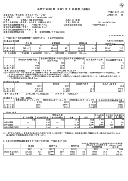 平成27年3月期 決算短信〔日本基準〕（連結）