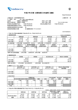 平成27年3月期 決算短信〔日本基準〕（連結）