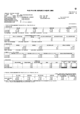 平成27年3月期 決算短信〔日本基準〕（連結）