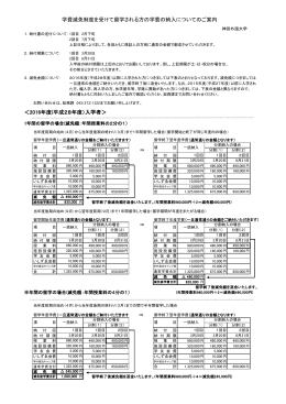2016年度(平成28年度）入学者＞ 学費減免制度を