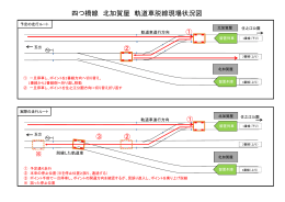 四つ橋線 北加賀屋 軌道車脱線現場状況図