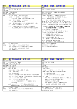 第52～55戦隊