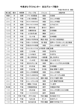 今泉まちづくりセンター 自主グループ紹介