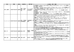 英語分野 - 岩手医科大学