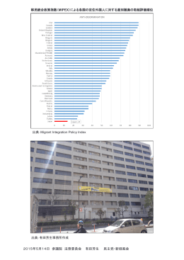 2015年5月14日 参議院 法務委員会 有田芳生 民主党・新緑風会