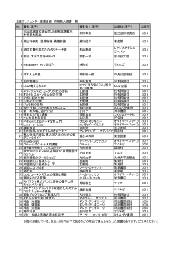 生協ブックセンター選書企画 前期購入図書一覧 No. 書名（漢字） 著者名