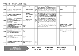 平成24年 3年夏休み課題一覧表 特進 70時間 選抜63時間 進学 56