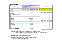 倉田山公園野球場料金表・館内図（PDF：215KB）