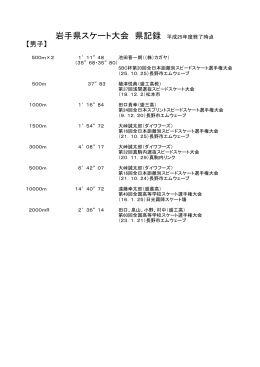 岩手県各種記録 - 岩手県スケート連盟