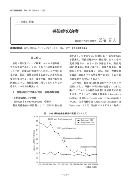 感染症の治療
