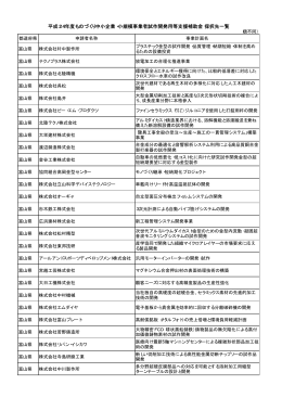 採択先一覧 - 富山県中小企業団体中央会