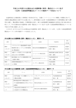 平成26年度中小企業R＆D支援事業＜試作・製品化