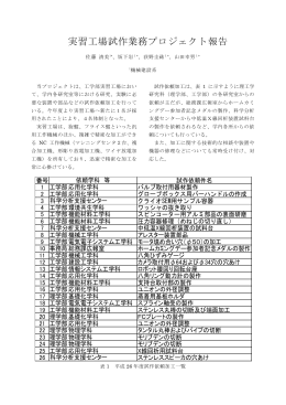 実習工場試作業務プロジェクト報告