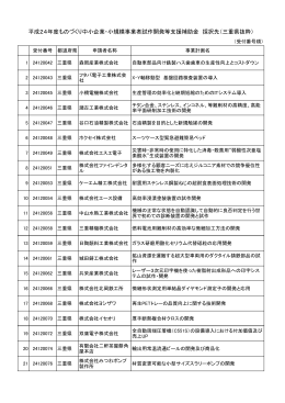 平成24年度ものづくり中小企業・小規模事業者試作開発等支援補助金