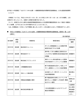 ものづくり中小企業・小規模事業者試作開発等支援補助金