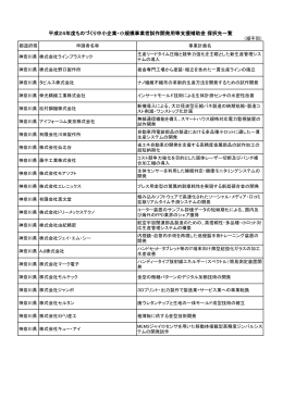 採択先一覧 - 神奈川県中小企業団体中央会