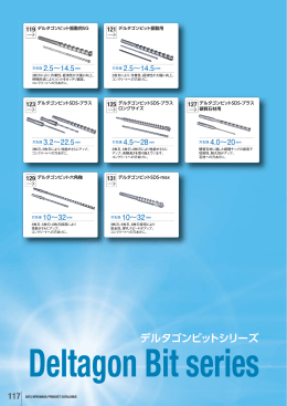 デルタゴンビットシリーズ