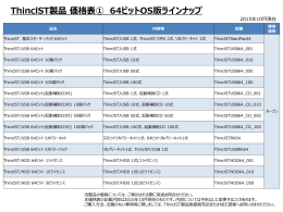 ThinclST製品 価格表① 64ビットOS版ラインナップ
