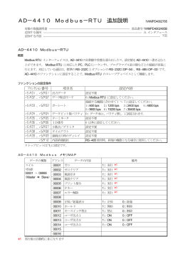 AD－4410 Modbus－RTU 追加説明