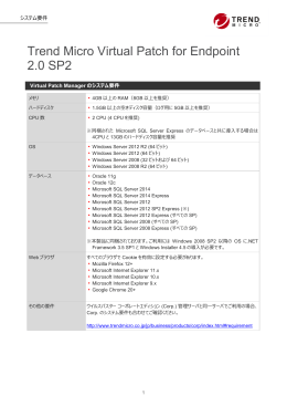 Trend Micro Virtual Patch for Endpoint 2.0 SP2