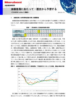 油価急落にあたって：歴史から予想する