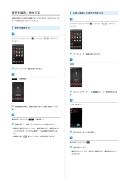 SoftBank 200SH 取扱説明書