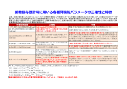 薬物投与設計時に  いる各種腎機能パラメータの正確性と特徴