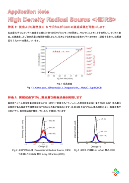 名古屋大学ではラジカル密度を正確に計測できるラジカルモニタを開発し