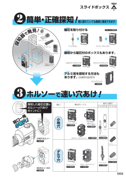 簡単・正確探知 ホルソーで速い穴あけ！