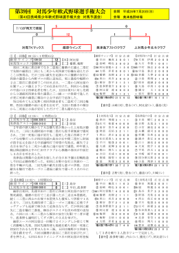 第39回 対馬少年軟式野球選手権大会結果表