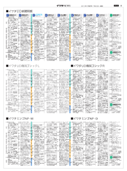 イワタミンゴNP-M イワタミンゴNP-D イワタUD商況ゴシックL イワタUD