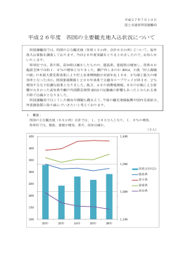 平成26年度 四国の主要観光地入込状況について