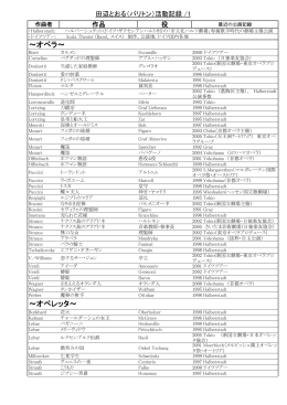 ～オペラ～ ～オペレッタ～