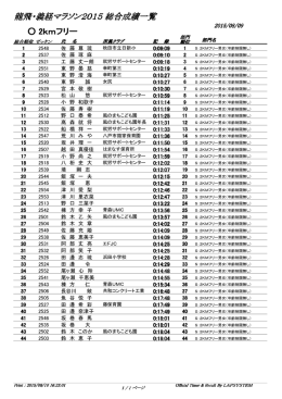 ひよどり超コース